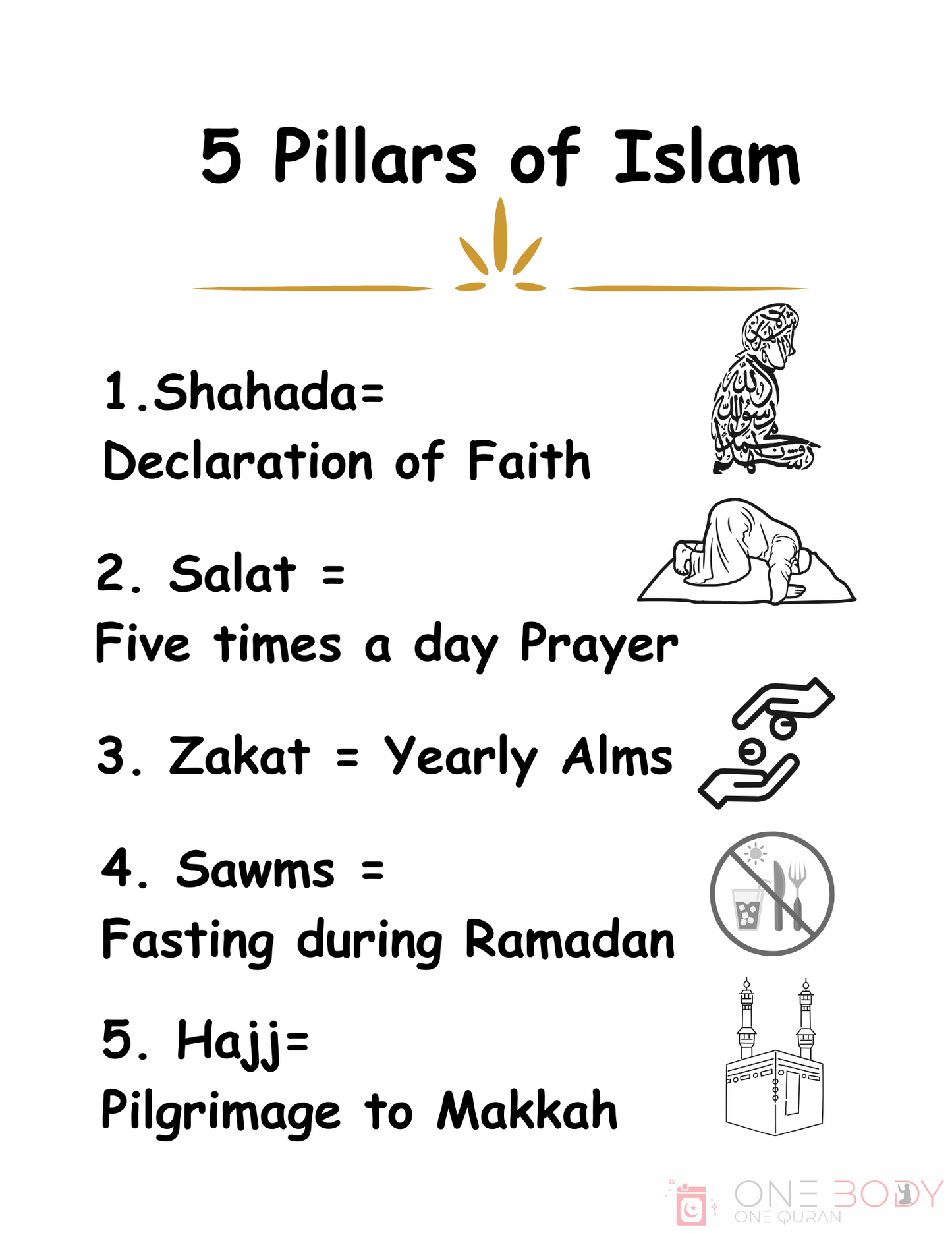 Flags of the World Color By numbers Part 1 North Central South America and Caribbean too