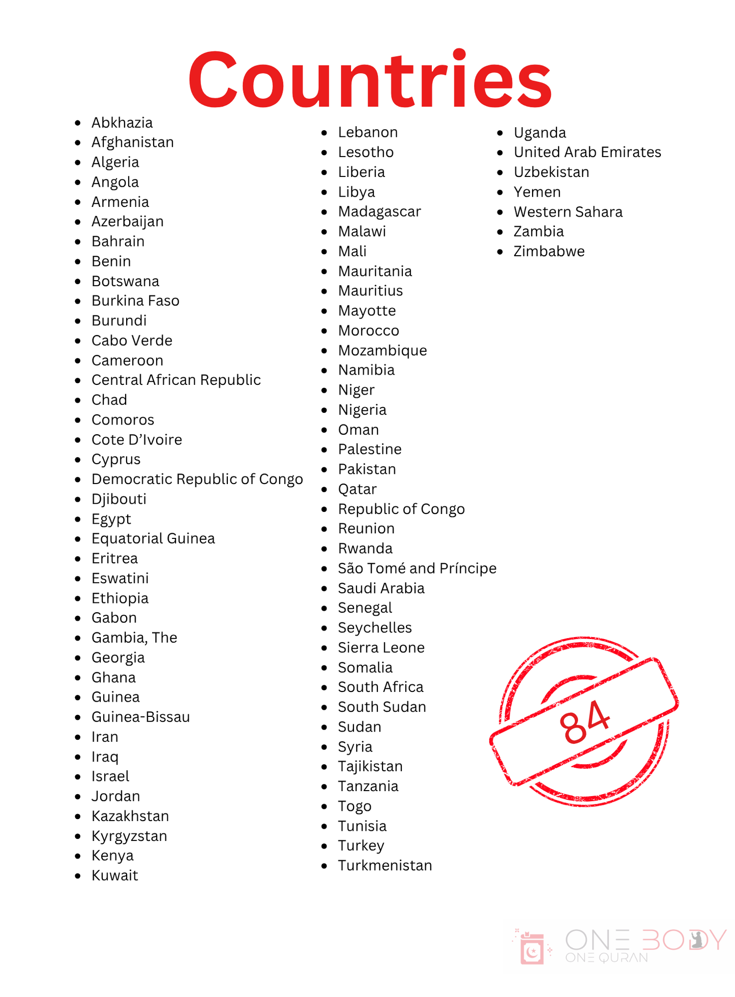 Flags of the World Color By Numbers Part 2 Africa and the Greater Middle East